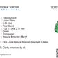 0.54ct Pear Natural Emerald