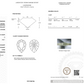 2.02ct Pear D VVS1 Lab-Grown Diamond