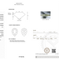 1.96ct Champagne Pear Lab-Grown Diamond